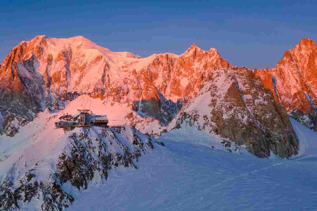 Monte Bianco